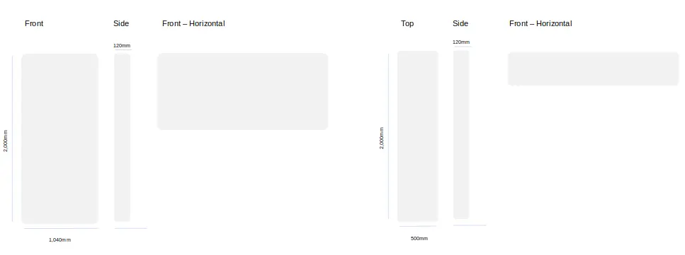 Modular sizes